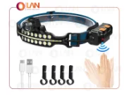 پروژکتور پیشانی FLOODLIGHT مدل W690-1