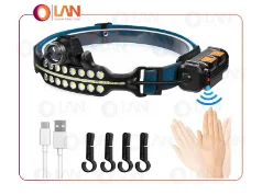 پروژکتور پیشانی FLOODLIGHT مدل W690-1