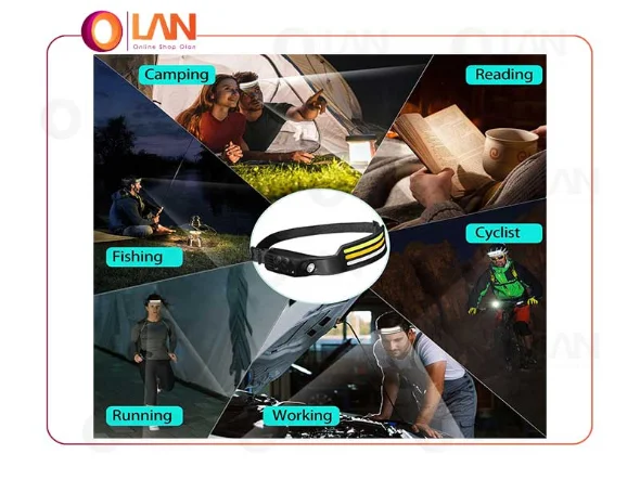 چراغ یا پروژکتور پیشانی چیست و چه کاربردی دارد؟