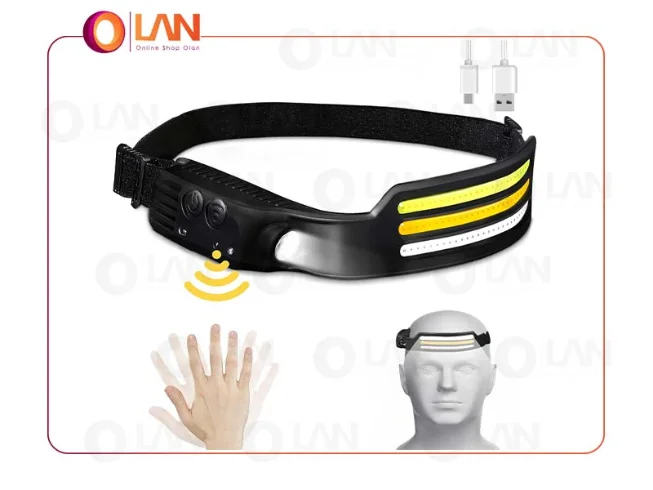 پروژکتور پیشانی HEADLAMP مدل W689-3